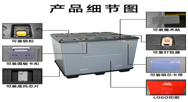 布袋内衬围板箱