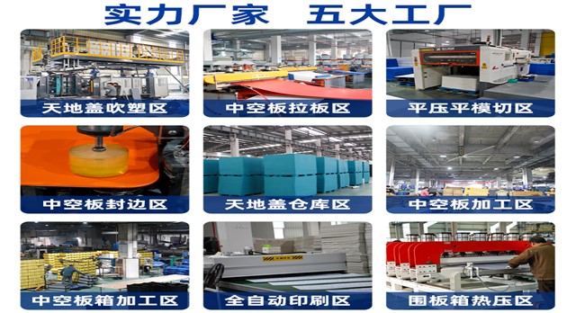 布袋内衬围板箱