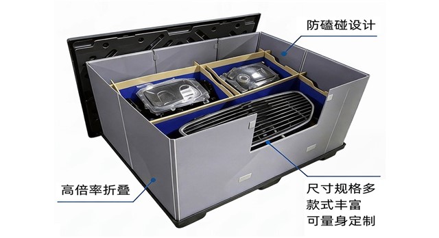 汽车零部件围板箱