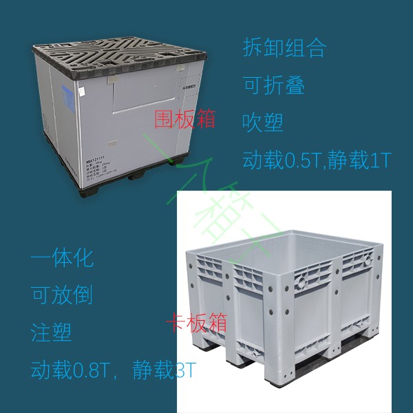 围板箱和卡板箱的区别