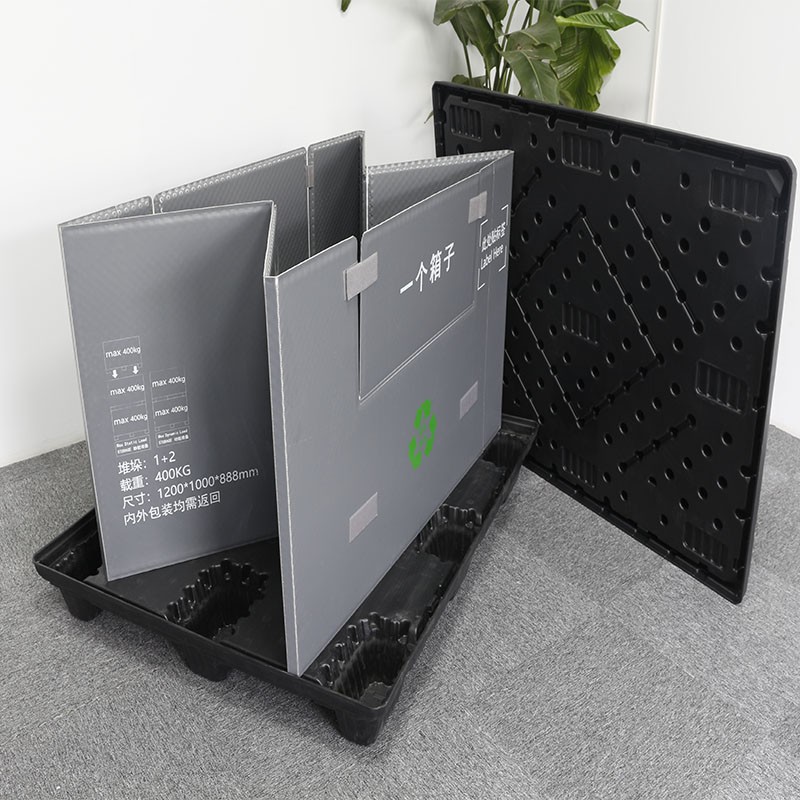 围板箱的未来发展趋势