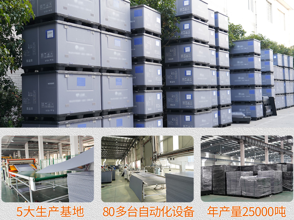 大型可折叠包装器具