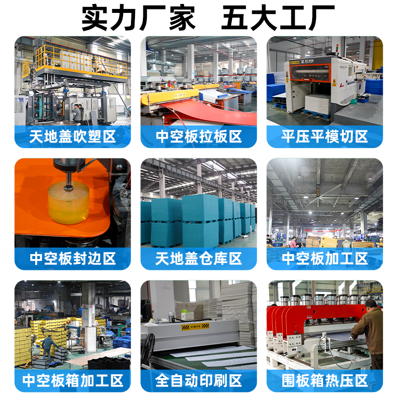 绑带款塑料围板箱